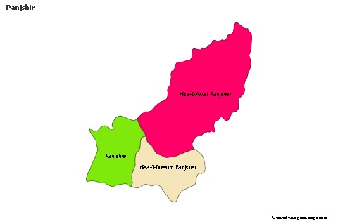 Sample Maps for Panjshir (colored)