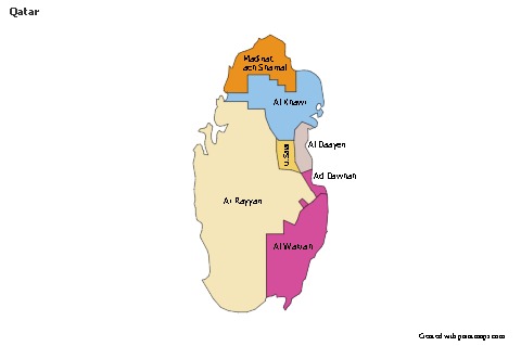 Sample Maps for Qatar (colored)
